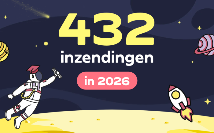 Meer dan 400 inzendingen voor de Vlaamse Scriptieprijs 2026!
